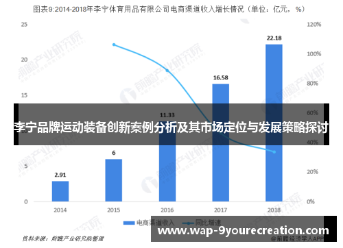 李宁品牌运动装备创新案例分析及其市场定位与发展策略探讨