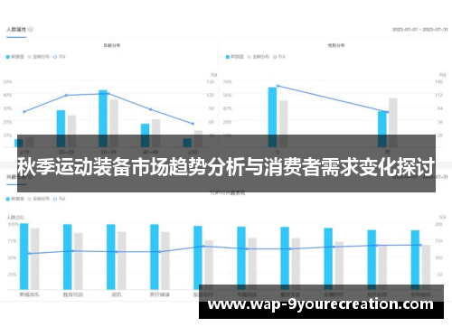 秋季运动装备市场趋势分析与消费者需求变化探讨